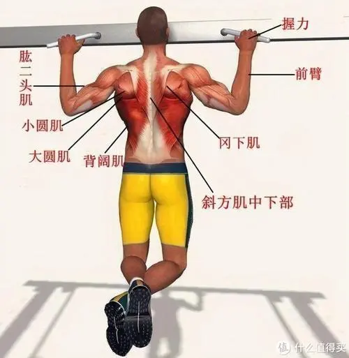 威佳乒乓球台质量如何